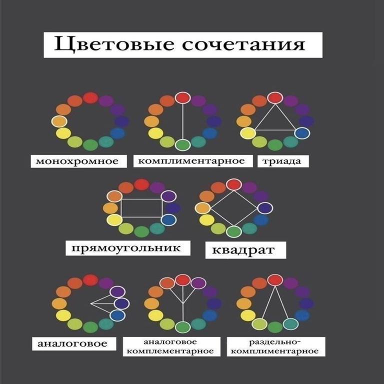 Grafika dizayni — Photoshop amaliyoti (5/10) Grafika dizayni kurslari Toshkentda — Photoshop amaliyoti